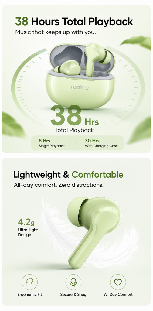 realme Buds T110 Bluetooth Truly Wireless in Ear Earbuds with mic, AI ENC for Calls, Google Fast Pair, 38 Hours Total Playback with Fast Charging and Low Latency Gaming Mode