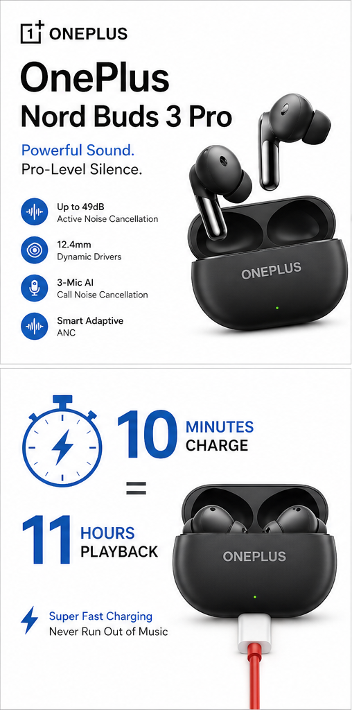 OnePlus Nord Buds 3 Pro Truly Wireless Bluetooth Earbuds with Upto 49dB Active Noise Cancellation,12.4mm Dynamic Drivers,10mins for 11Hrs Fast Charging with Upto 44Hrs Music Playback