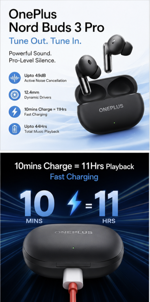 OnePlus Nord Buds 3 Pro Truly Wireless Bluetooth Earbuds with Upto 49dB Active Noise Cancellation,12.4mm Dynamic Drivers,10mins for 11Hrs Fast Charging with Upto 44Hrs Music Playback