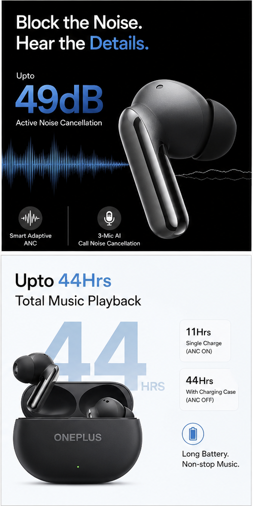 OnePlus Nord Buds 3 Pro Truly Wireless Bluetooth Earbuds with Upto 49dB Active Noise Cancellation,12.4mm Dynamic Drivers,10mins for 11Hrs Fast Charging with Upto 44Hrs Music Playback