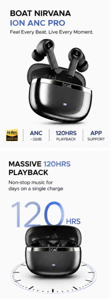 Boat Nirvana Ion ANC Pro, Hi-Res Audio LDAC,ANC(~32dB), 120Hrs Battery, App Support, Fast Charge, v5.3 Bluetooth TWS in Ear Earbuds Wireless Earphones with mic
