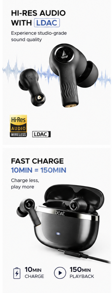 Boat Nirvana Ion ANC Pro, Hi-Res Audio LDAC,ANC(~32dB), 120Hrs Battery, App Support, Fast Charge, v5.3 Bluetooth TWS in Ear Earbuds Wireless Earphones with mic