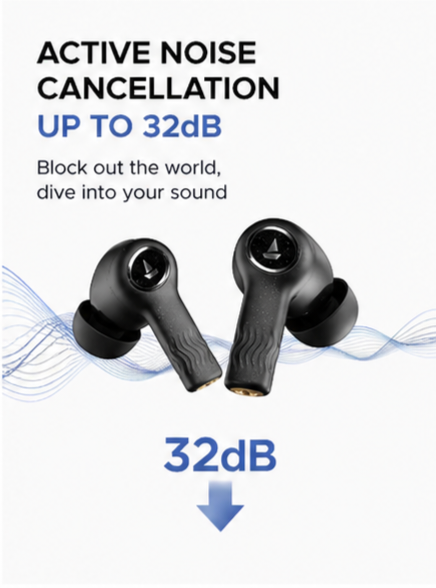 Boat Nirvana Ion ANC Pro, Hi-Res Audio LDAC,ANC(~32dB), 120Hrs Battery, App Support, Fast Charge, v5.3 Bluetooth TWS in Ear Earbuds Wireless Earphones with mic